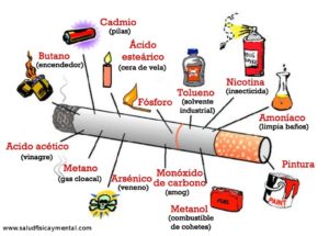 siganfumandoycanceravanzando-www.saludfisicaymental.com